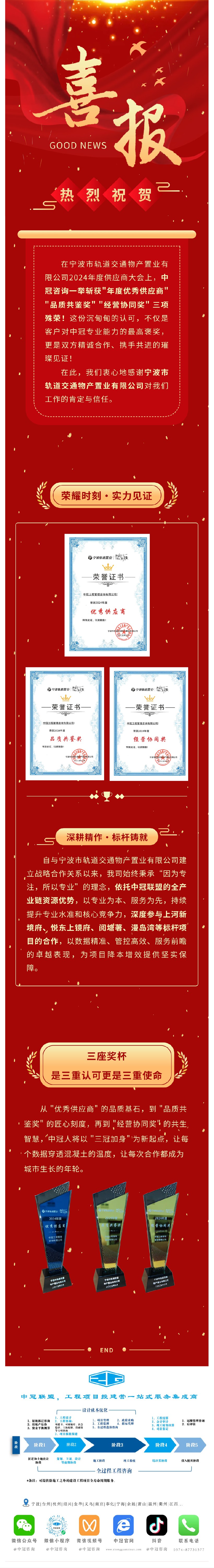 中冠喜報  以匠心筑造未來 · 中冠咨詢榮膺寧波軌道置業三大獎項！.jpg