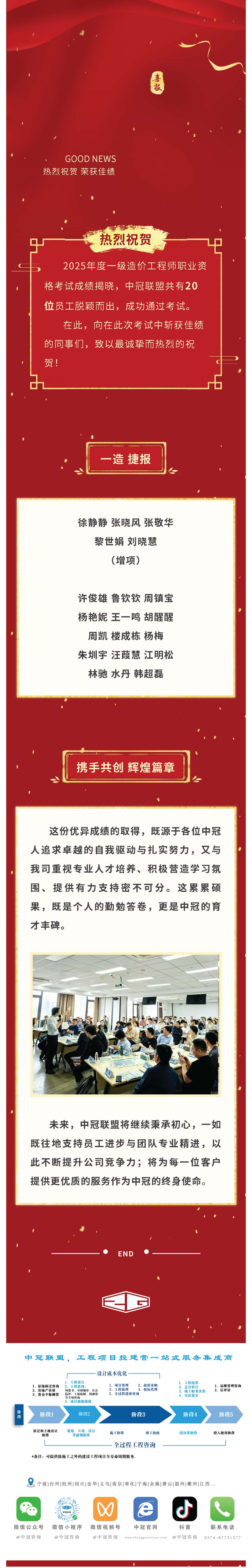喜報 錦上添花！中冠聯盟一級造價工程師再添20人！.jpg